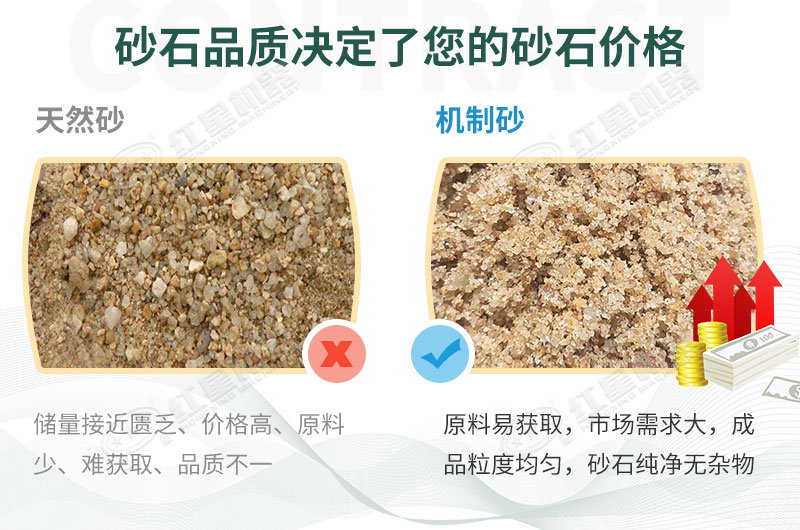 基建工程在疫情中迎來新機遇，砂石料生產線值得投資