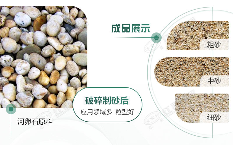 河卵石制沙劃算嗎？河卵石制沙機出來的沙商混站能用嗎？