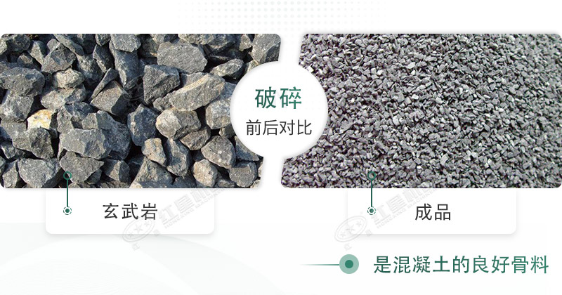 玄武巖碎石能打混凝土嗎？路面用玄武巖固定式碎石機(jī)有哪些