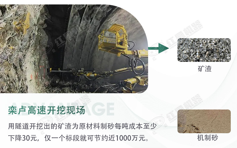 球磨機制砂出來的細度怎么樣？