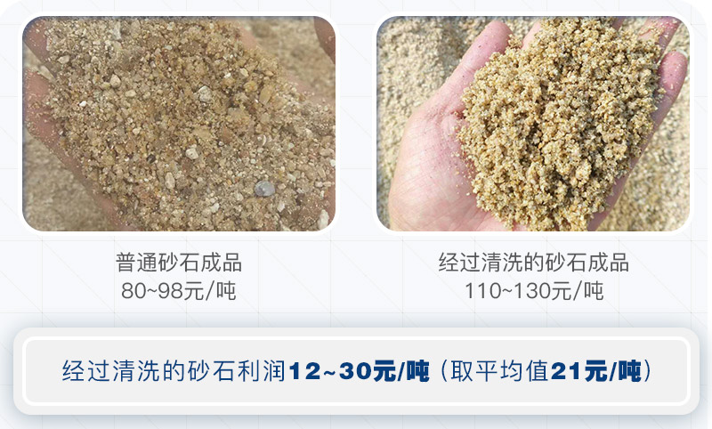 機制砂為什么要水洗？洗砂需要哪些設(shè)備？