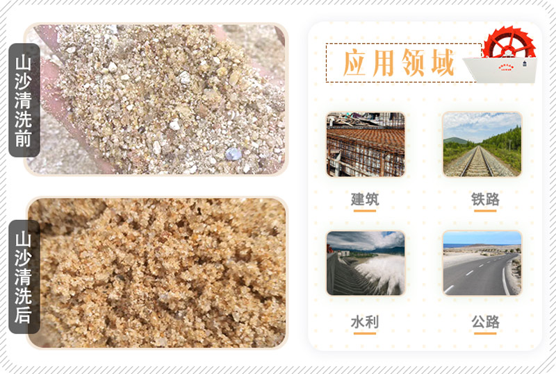 山沙的用途有哪些？洗沙機(jī)設(shè)備洗出高品質(zhì)山沙