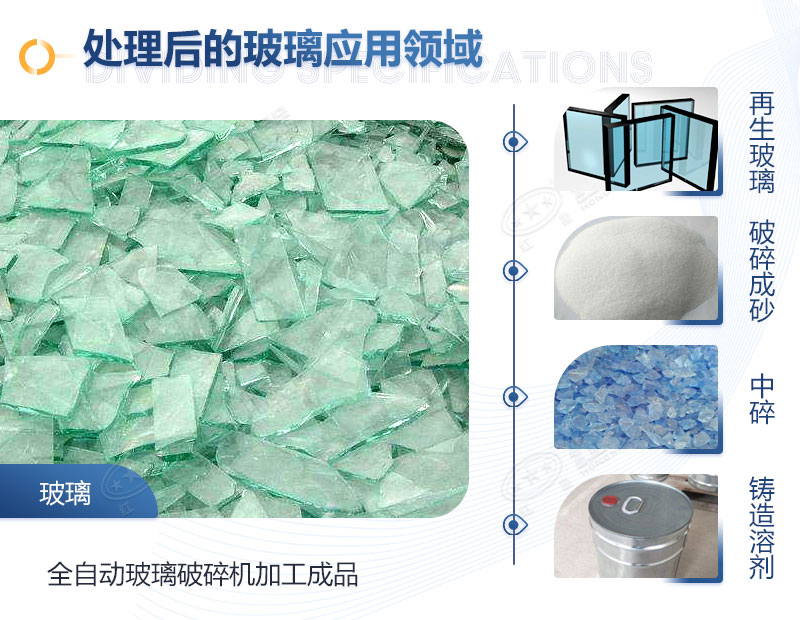 玻璃可以粉碎嗎？需要用什么設(shè)備？