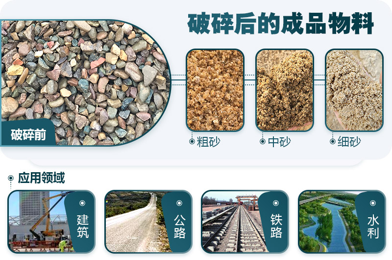 鵝卵石破碎分為幾個(gè)階段？需要哪些破碎機(jī)？