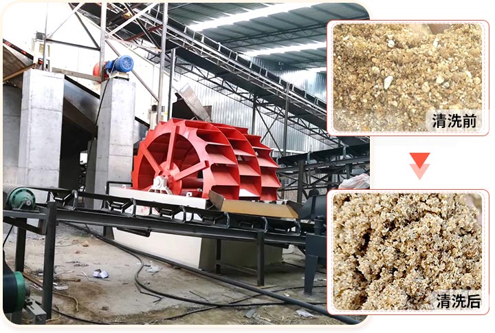 輪斗洗砂機用水可以循環(huán)嗎？細砂流失怎么辦？