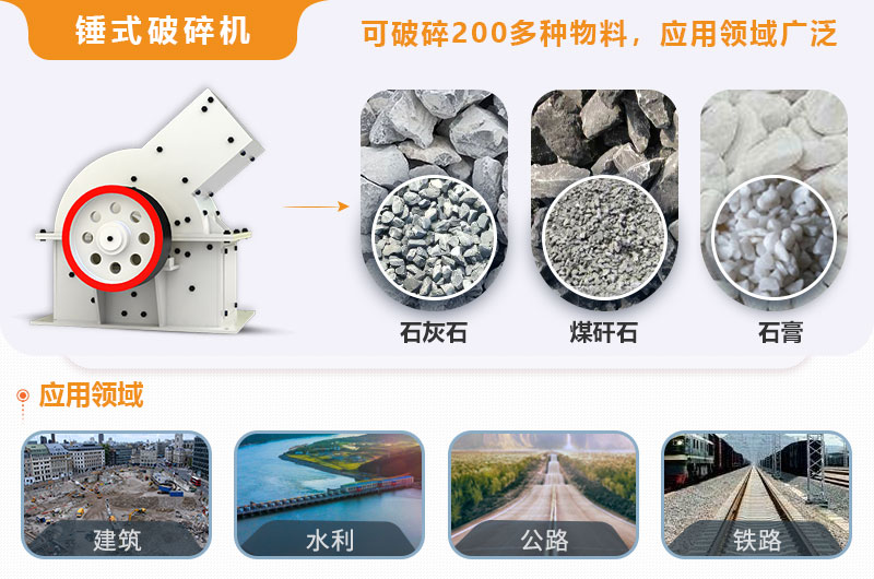 小型錘式破碎機(jī)型號(hào)參數(shù)表，報(bào)價(jià)是多少？