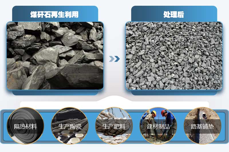 煤矸石有何用途？小型煤矸石粉碎機多少錢一臺？