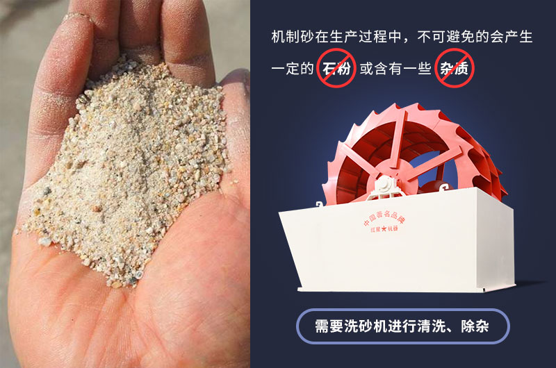 大型輪斗式洗砂機(jī)參數(shù)，工作視頻及廠家介紹