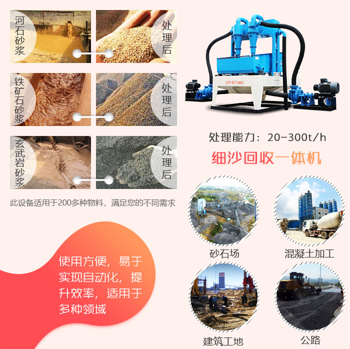 洗沙用什么設(shè)備效果好？這款洗沙細(xì)沙回收一體機(jī)很不錯
