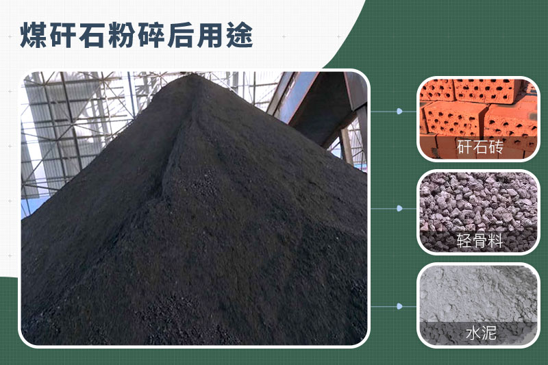 煤矸石粉碎機(jī)那種的好？功率多大？多少錢一臺(tái)？